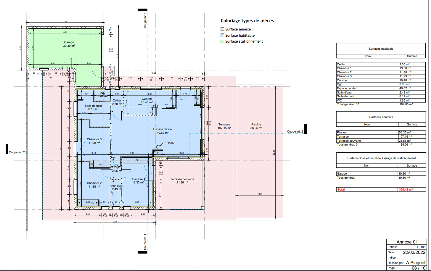 vue fen plan
